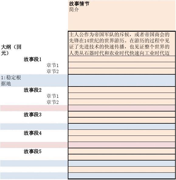 效古赠崔二